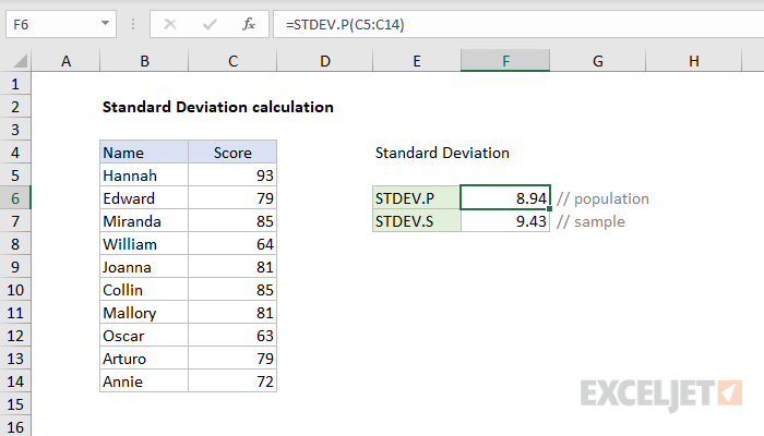 Standard deviation deals formula example